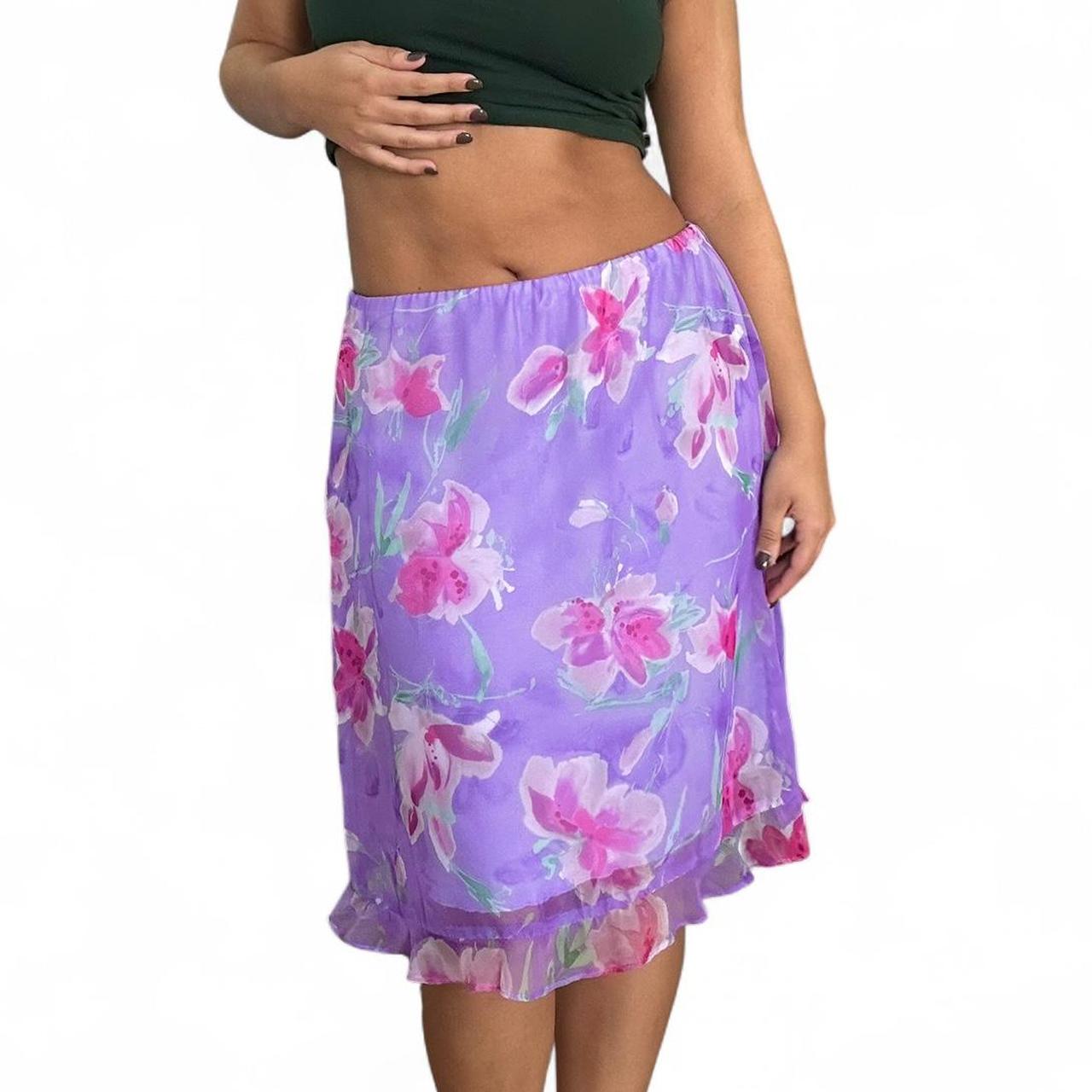 item listed by avatorok