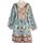 item listed by bitchinnvintage