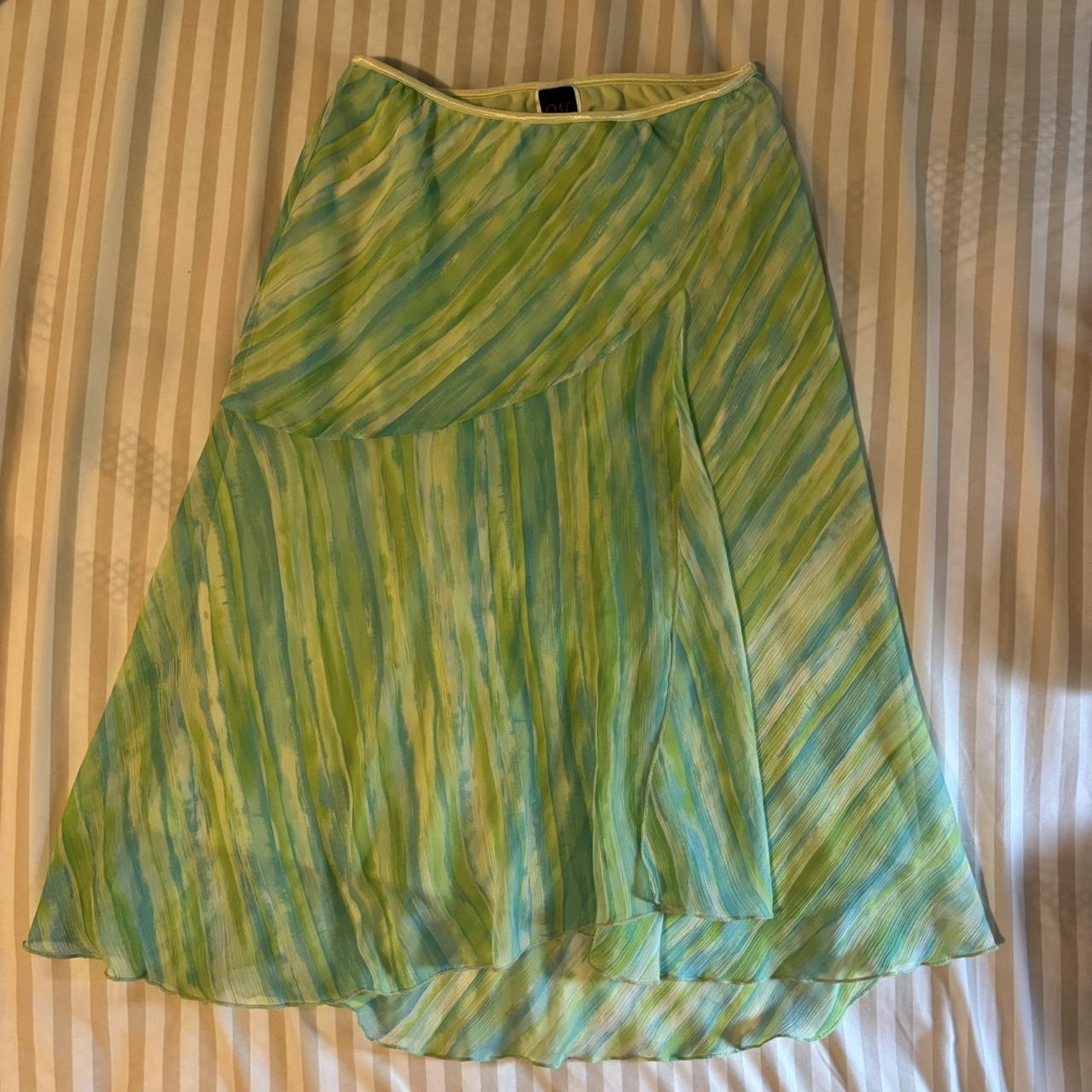 item listed by schmidstashop