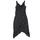 item listed by timewarpthreadss