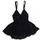item listed by timewarpthreadss