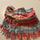 item listed by karencelestin1