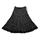 item listed by alannasthrifts