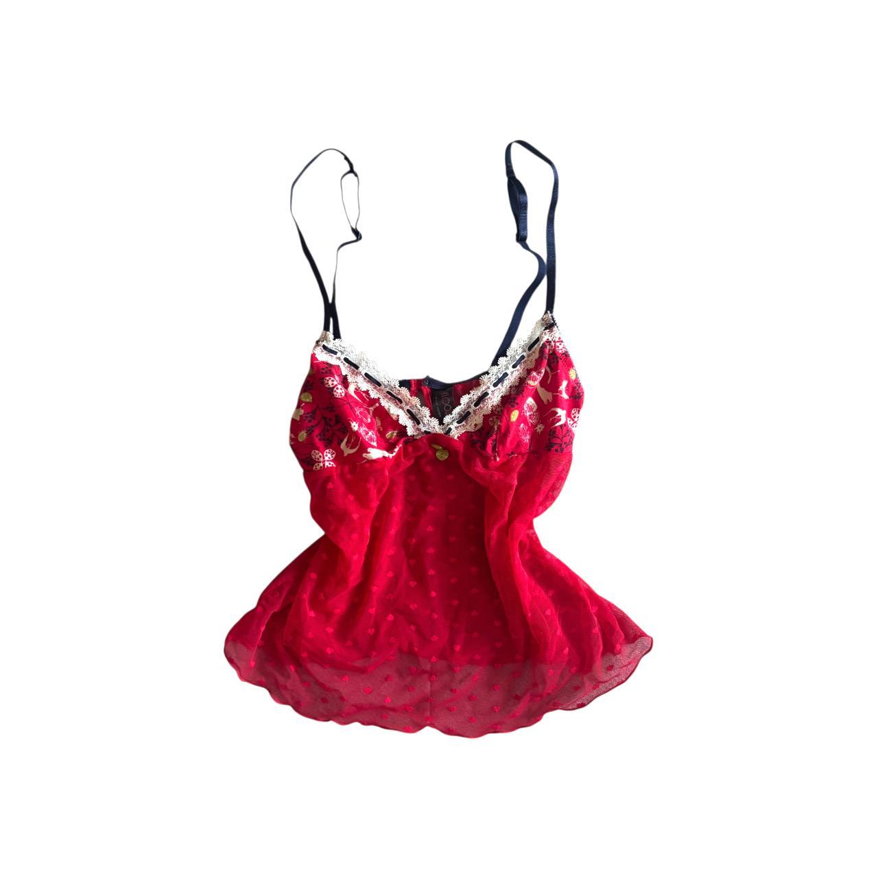 item listed by reterostore