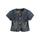 item listed by reterostore