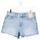 item listed by reliked