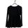 item listed by reliked