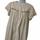 item listed by jungledreampagoda