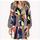 item listed by mycloset_3