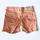 item listed by koolrocks