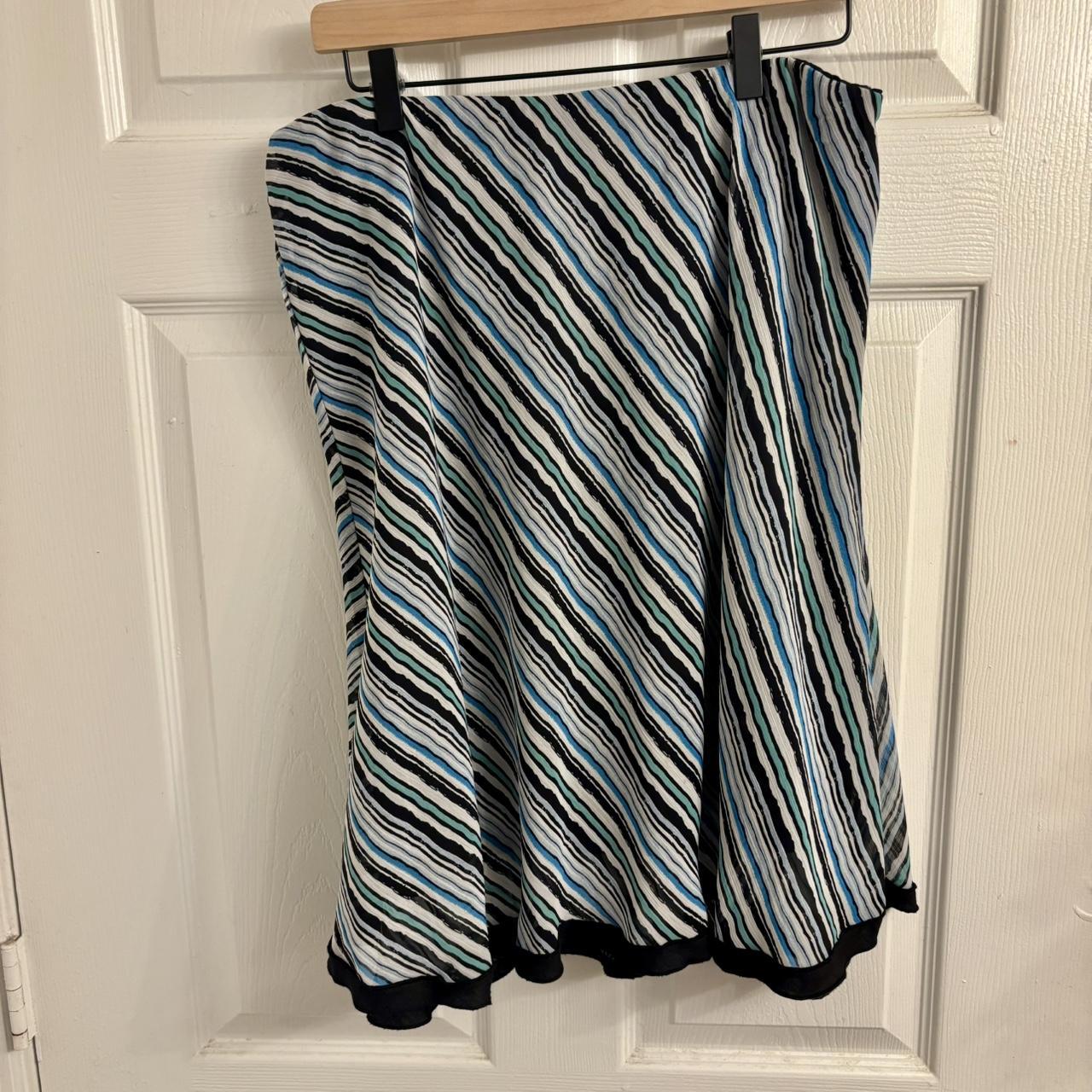 item listed by thriftymixy