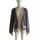 item listed by hermeska