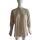 item listed by hermeska