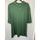 item listed by your_grannys_closet