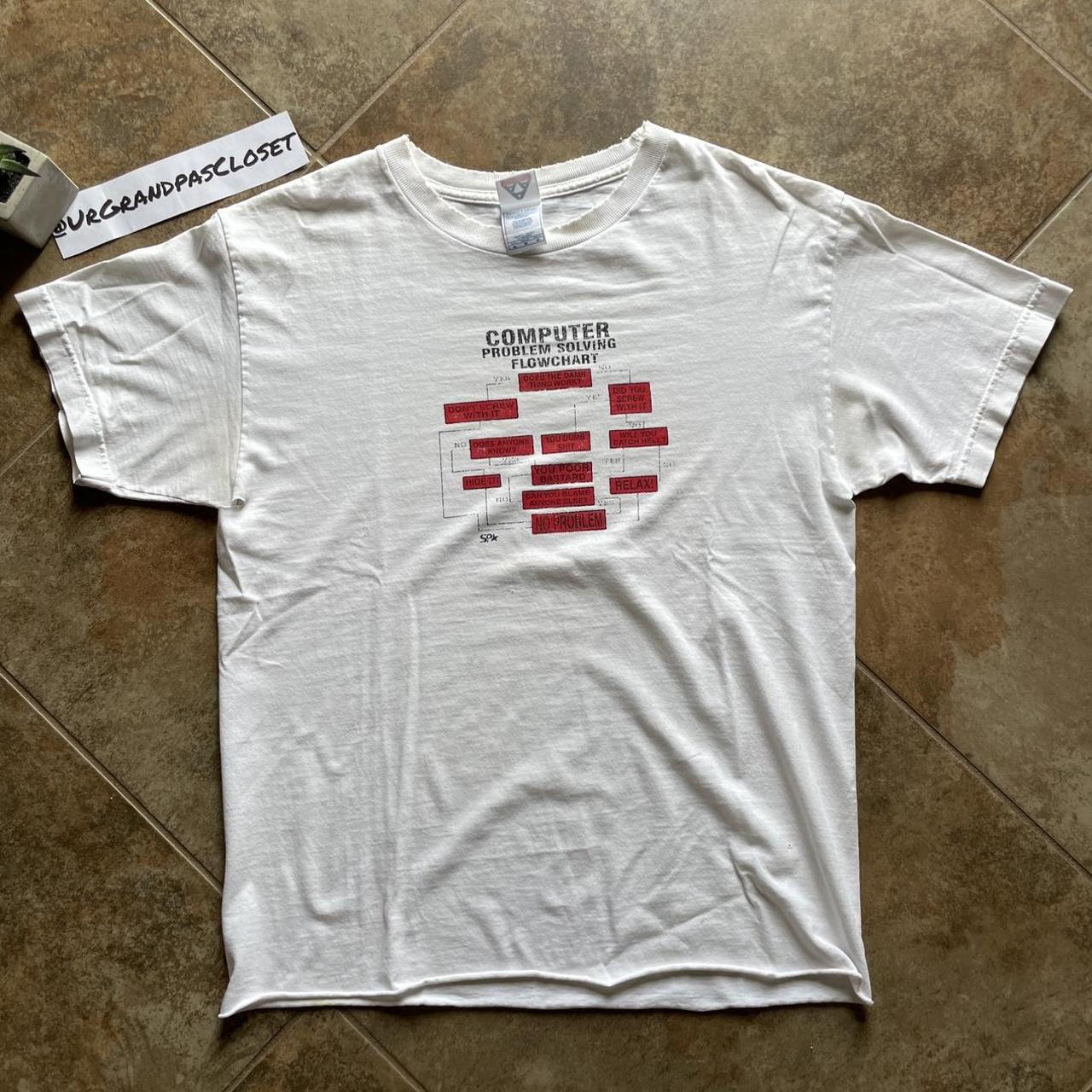item listed by derf69