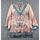 item listed by directswap