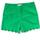 item listed by secondhanzfindz