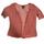 item listed by saraevanssne81