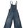 item listed by swaywiththesurf