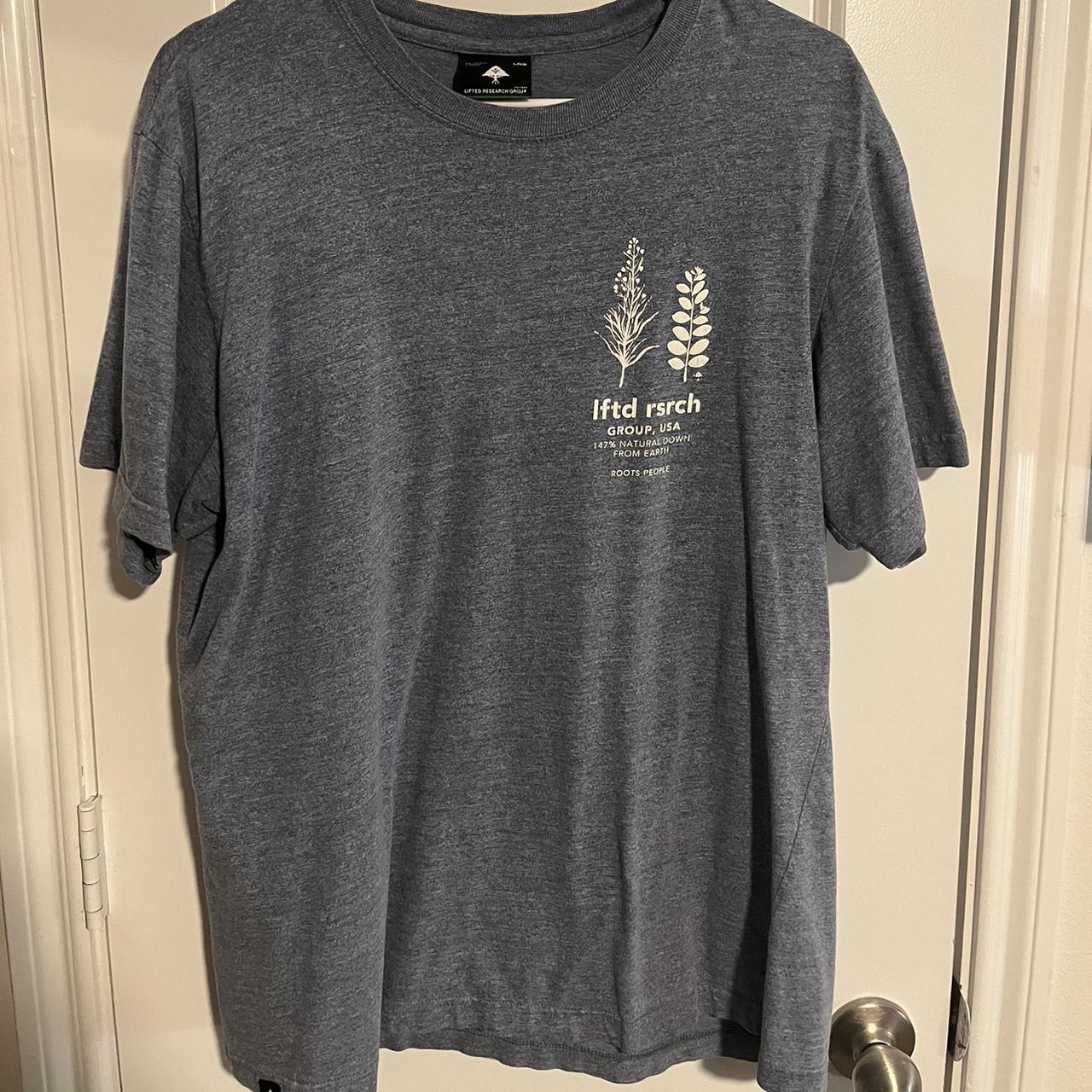 item listed by othrwrldly