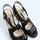 item listed by allendsam