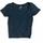 item listed by jadewalrave6