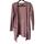 item listed by mjkshop