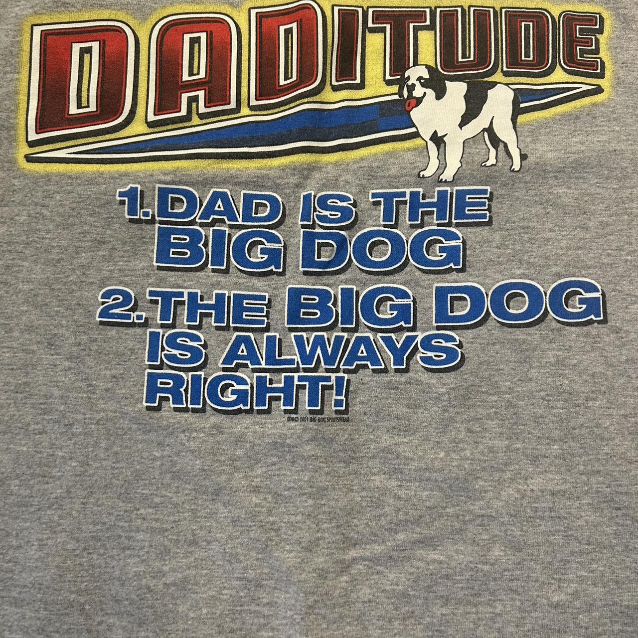item listed by quarter_roy