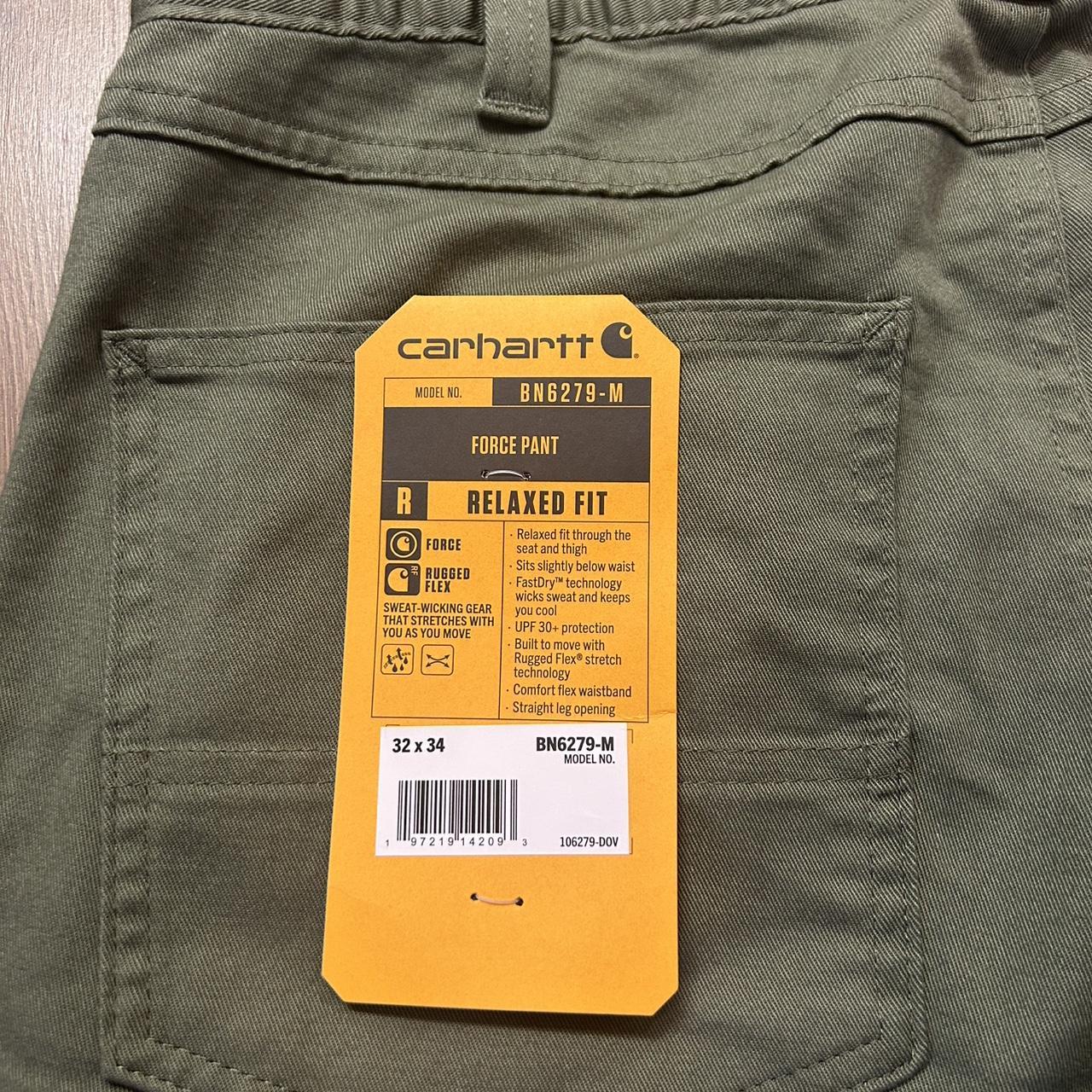 item listed by quarter_roy