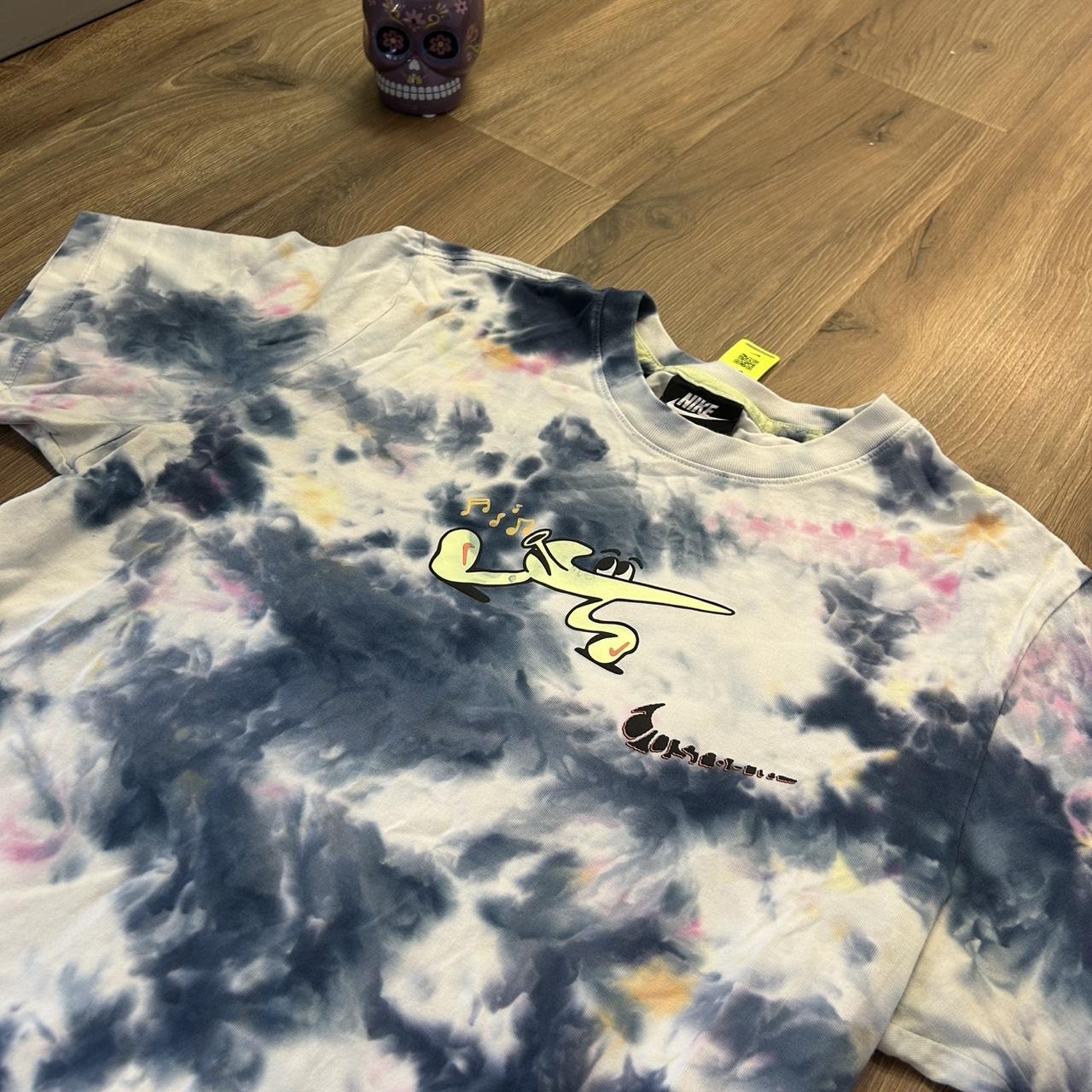 item listed by quarter_roy