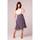 item listed by mayflowermarket