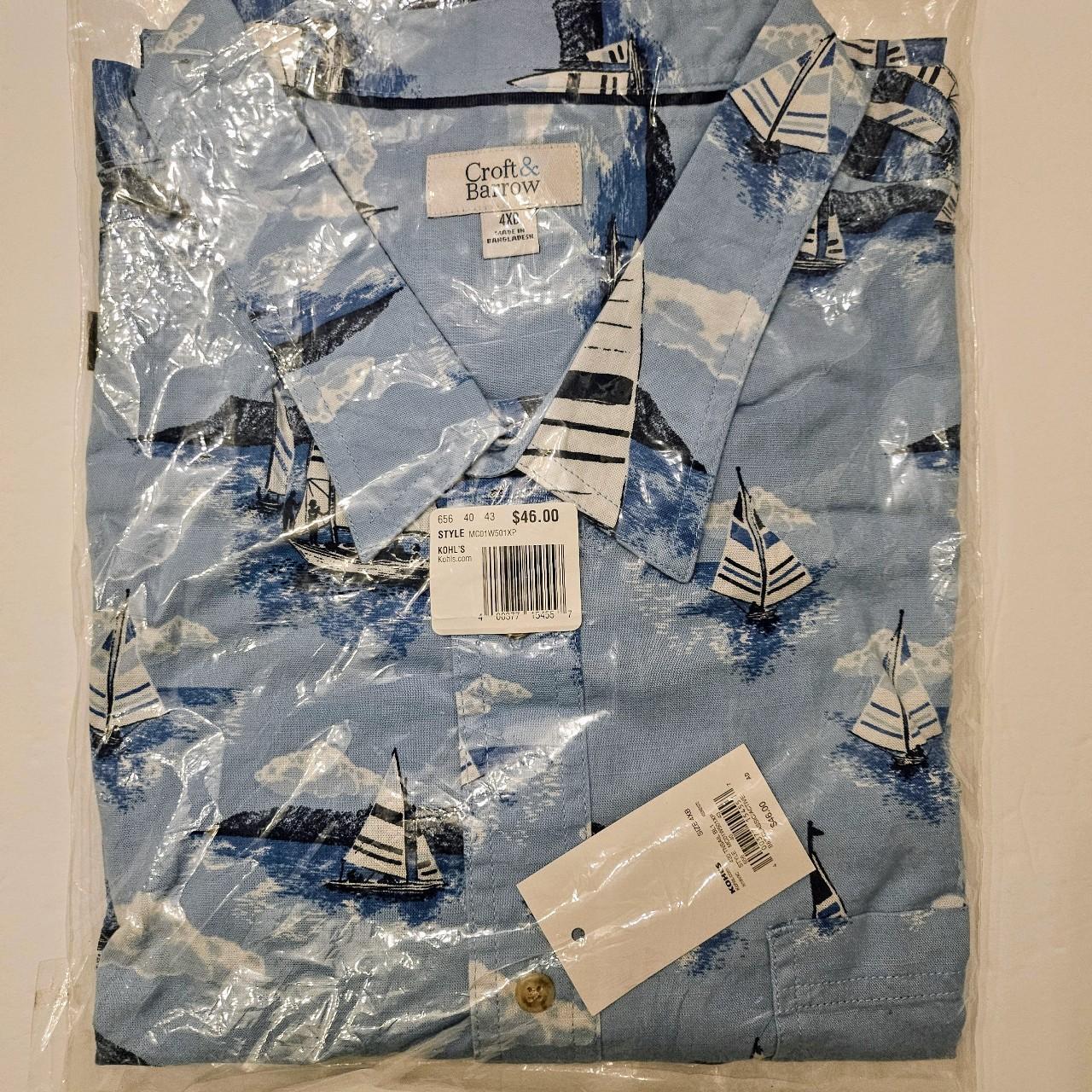 item listed by ecpetnurse
