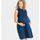 item listed by fairsummer