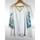 item listed by fairsummer