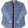 item listed by anastaciaap