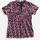 item listed by thesecretstashh