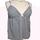 item listed by vchis
