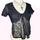 item listed by vchis