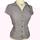 item listed by vchis