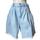 item listed by ledoublewear