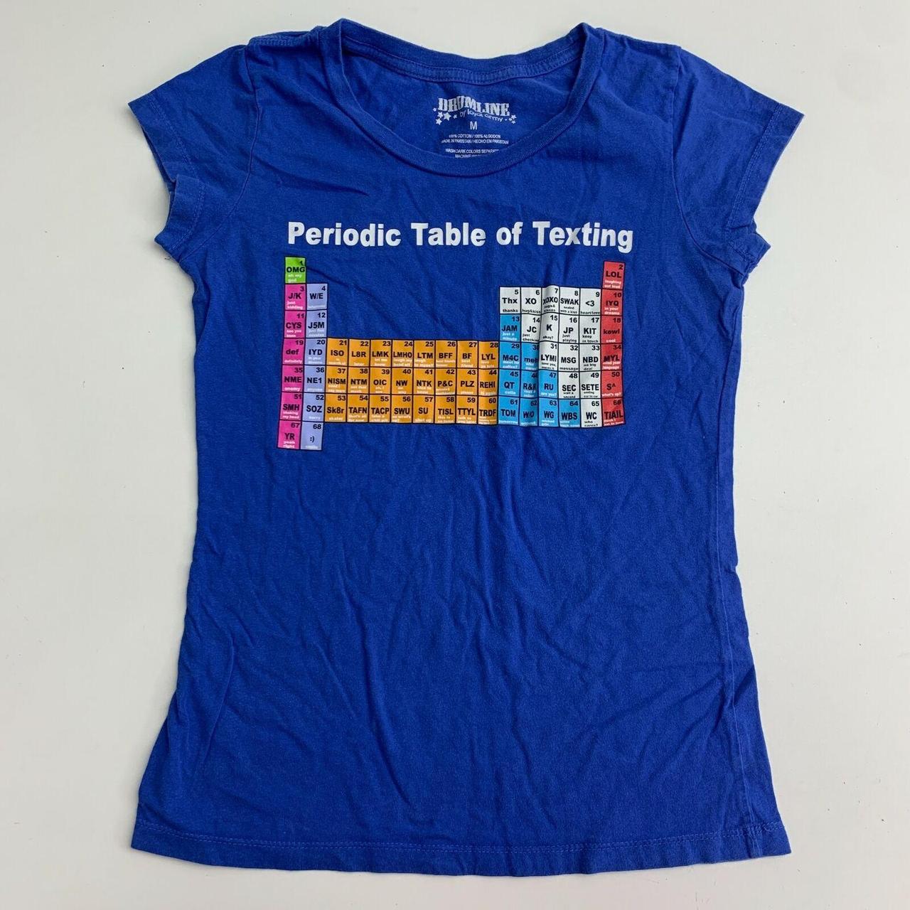 Blue Q Women's Blue Depop