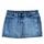 item listed by honesthaft