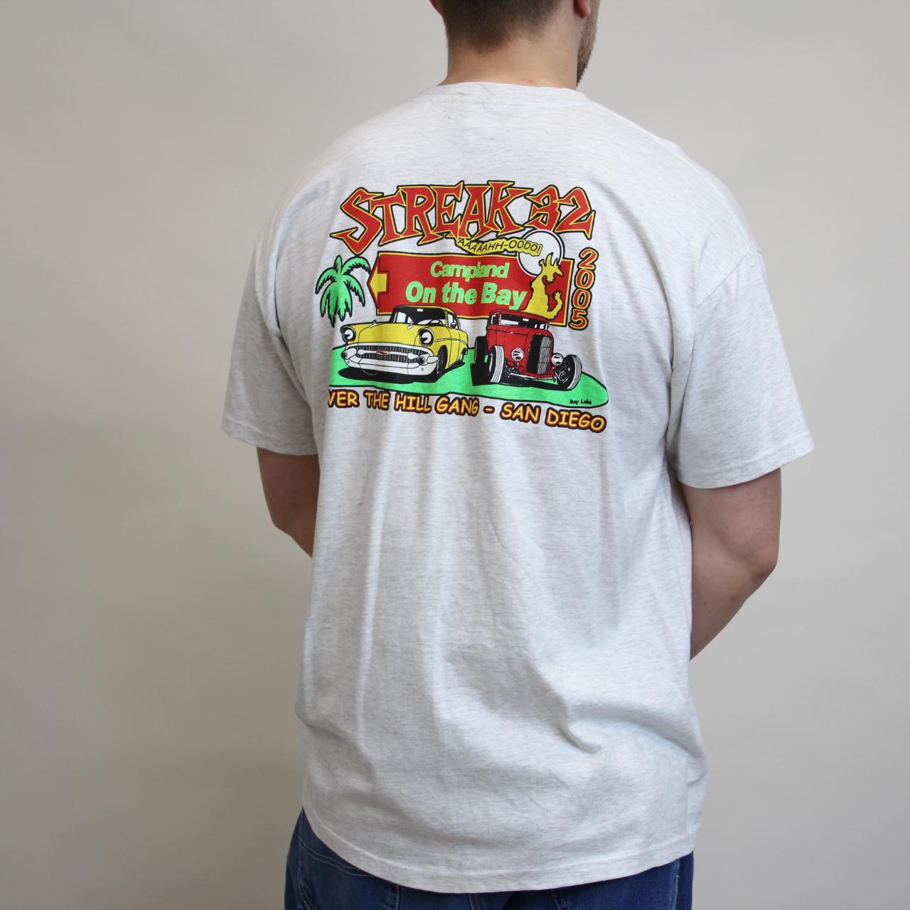 item listed by sturdys
