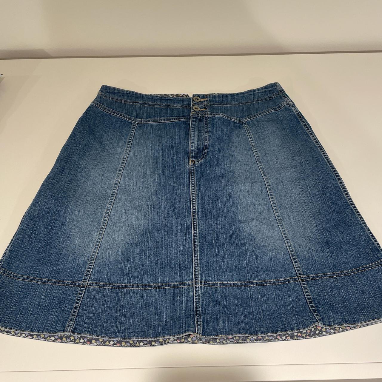 item listed by unc9094