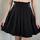 item listed by juliettesureau