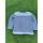 item listed by thebackyardinthe408
