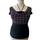 item listed by evynrosevintage
