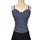item listed by evynrosevintage