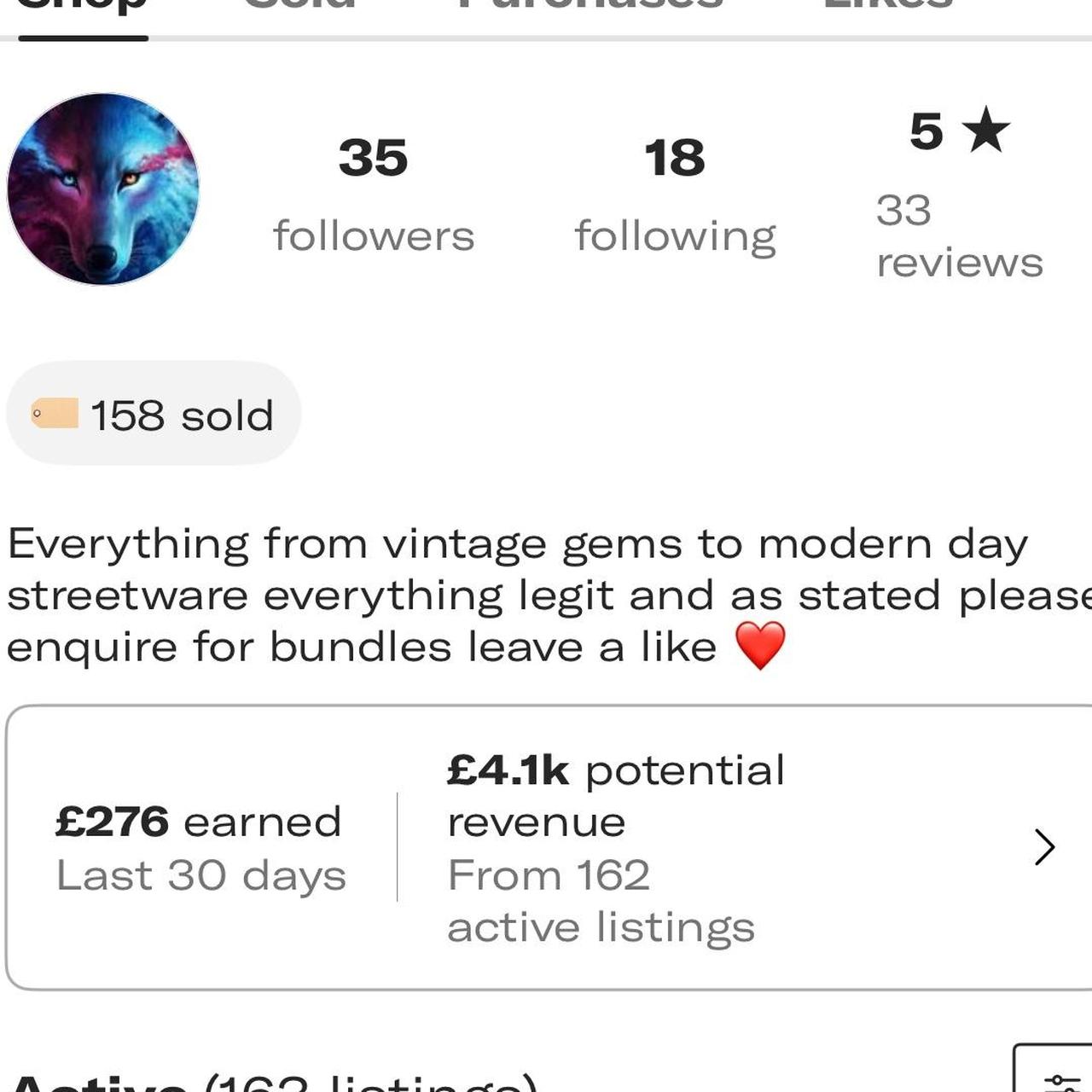 item listed by vingems