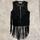 item listed by gumanti